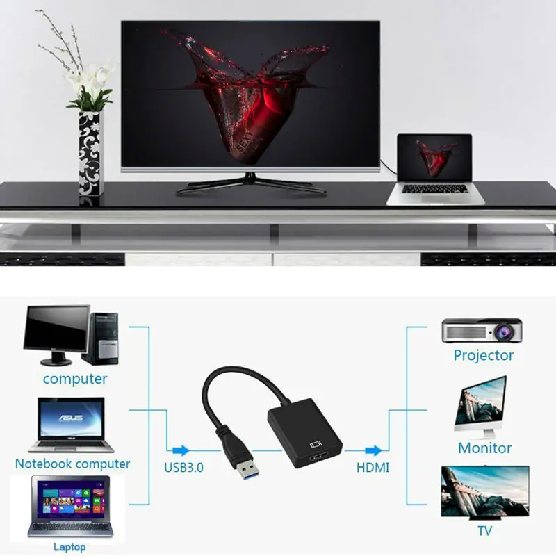 USB 3,0 к HDMI 1080P внешняя видеокарта Кабель-адаптер конвертер кабель USB3.0 HDMI мульти монитор дисплей переходник для HDTV