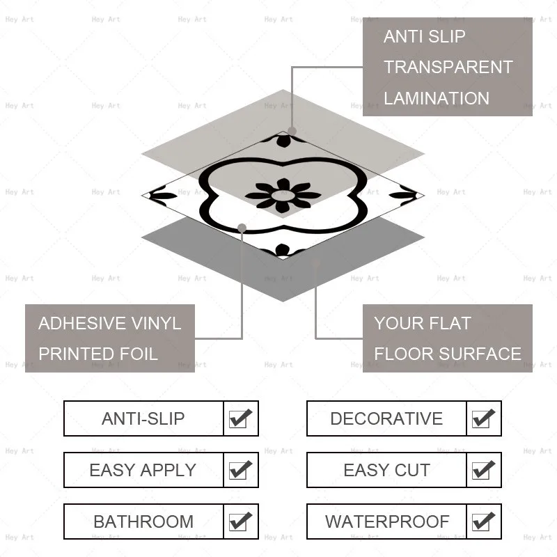 Kitchen Toilet PVC Wall Sticker Decal Non-slip Self-adhesive Living Room Bedroom Bathroom Decor Ground Floor Tile Stickers