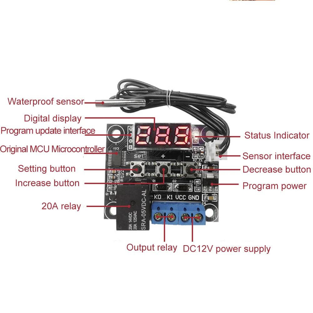 aeProduct.getSubject()