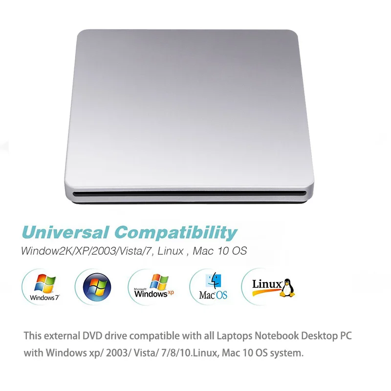  USB DVD Drives Optical Drive External DVD RW Burner Writer Recorder Slot Load CD ROM Player for App