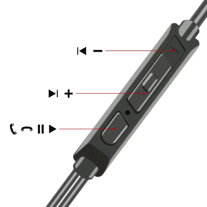 Allvcover-Universal-Type-C-Earphone-Digital-Hifi-Wired-Control-Lossless-With-Mic-Earbuds-For-Google-HTC (1)_