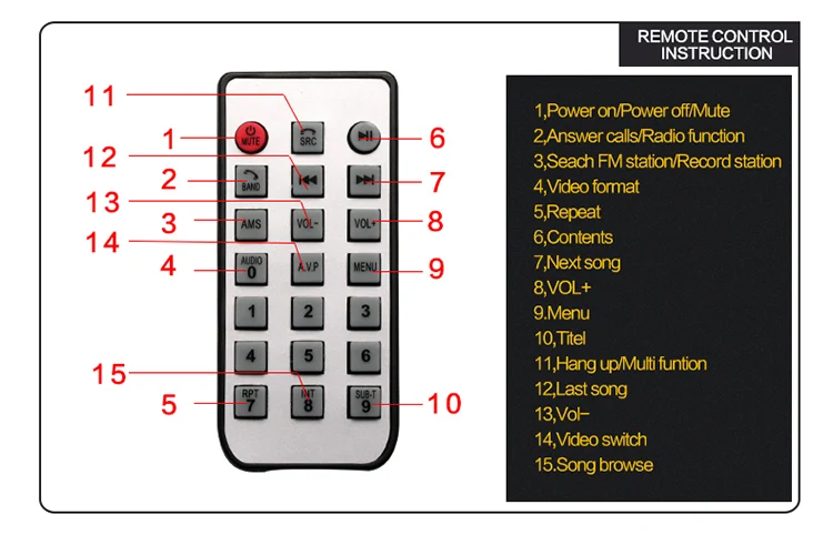 1Din 7Inch  Retractable Screen Car MP5 Player radios Support MirrorLink function  Radio Rearview Auto Retractable head unit