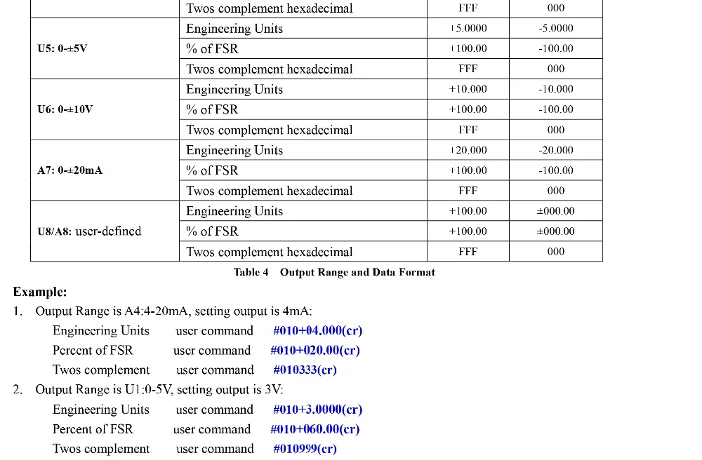 DA-Converter-WJ31-10_03