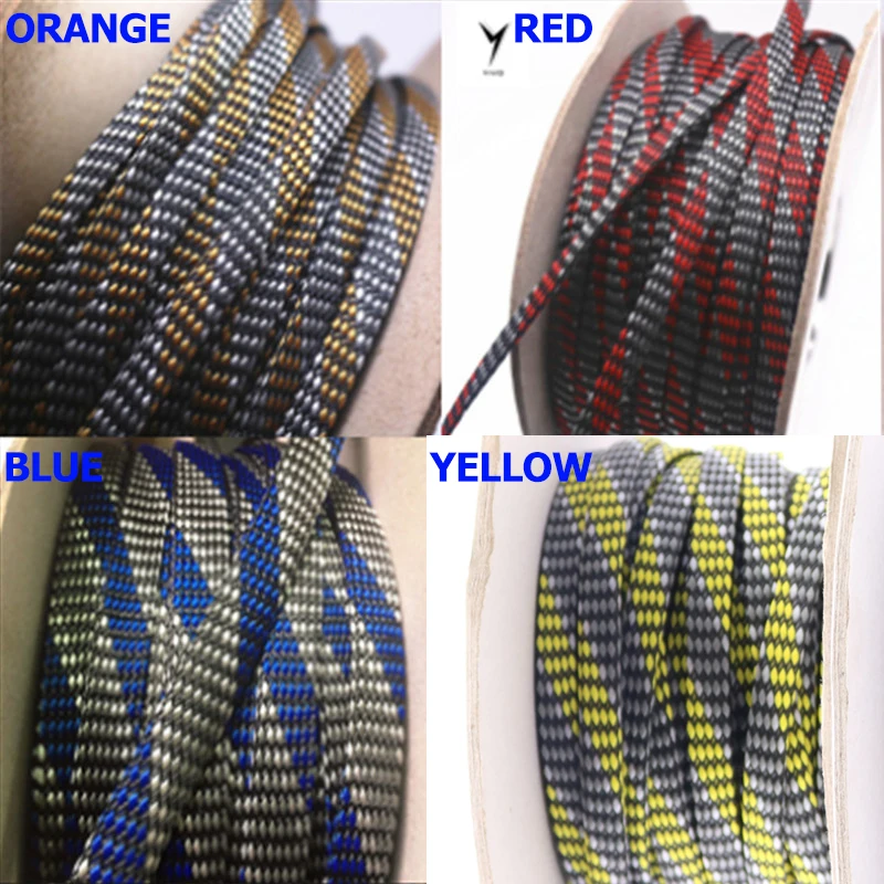 cable sleeve 3