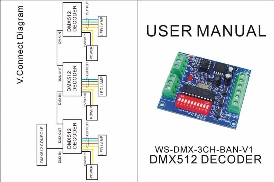 3CH канал DMX512 светодиодный декодер контроллер высокой мощности DMX-3CH-BAN-V1 Применение для светодиодной полосы света светодиодные лампы DC5-24v