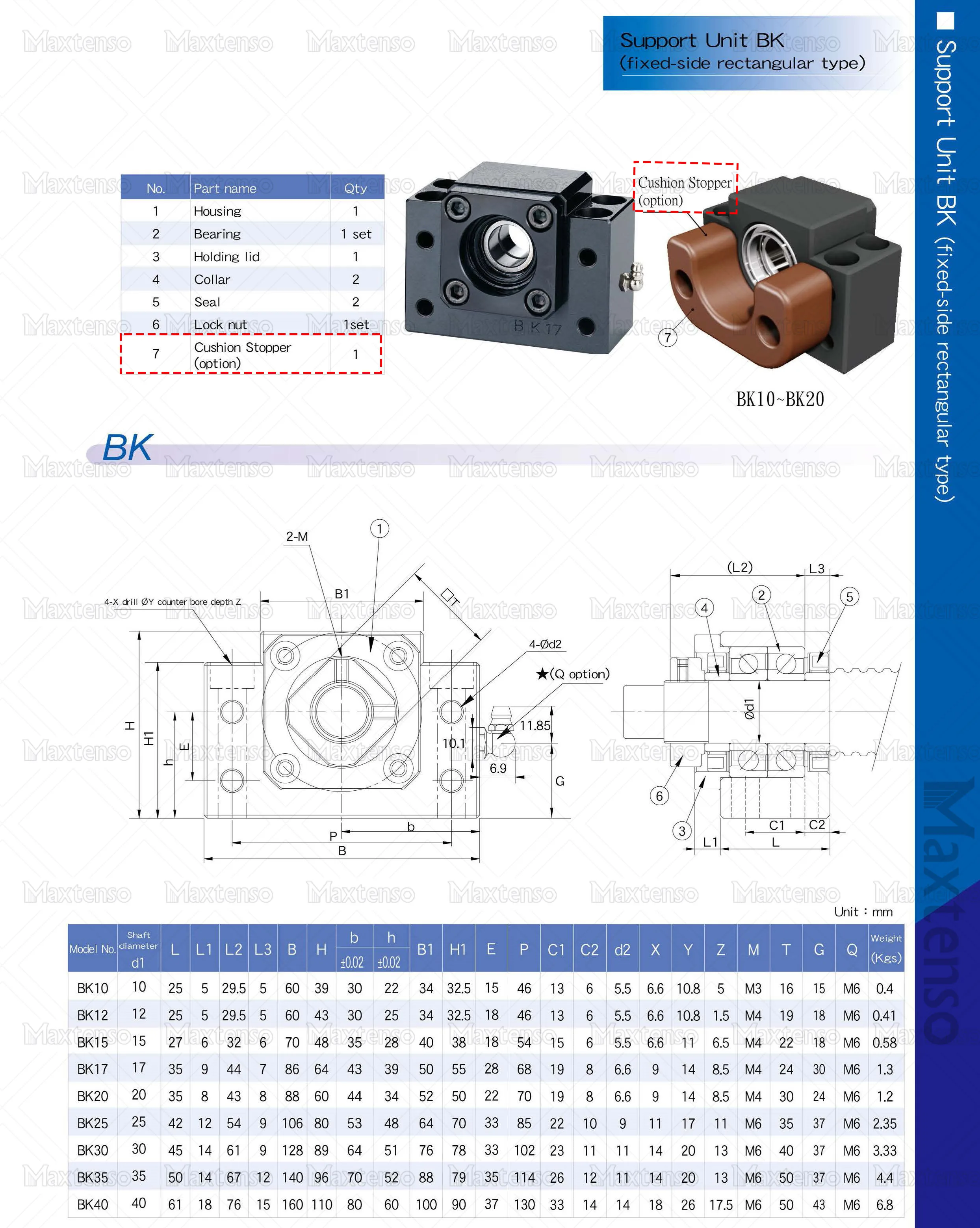 SYK блок поддержки Профессиональный BK10 BK12 BK15 BK17 BK20 фиксированная сторона C3 C5 C7 для шарикового винта ТБИ СФУ 1204 Премиум bf12 часть ЧПУ