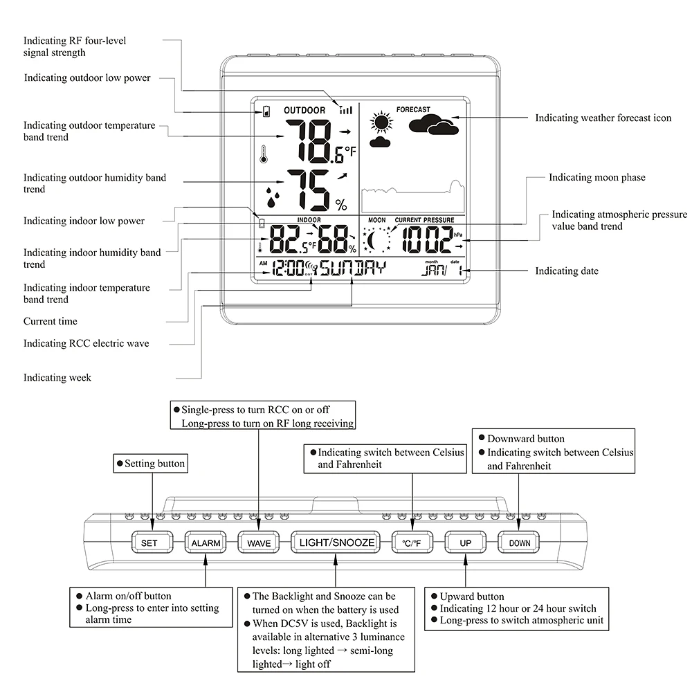 Беспроводной метеостанции ЖК-дисплей Прогноз погоды часы термометр гигрометр Барометр с подсветка Moon Phase календари функция