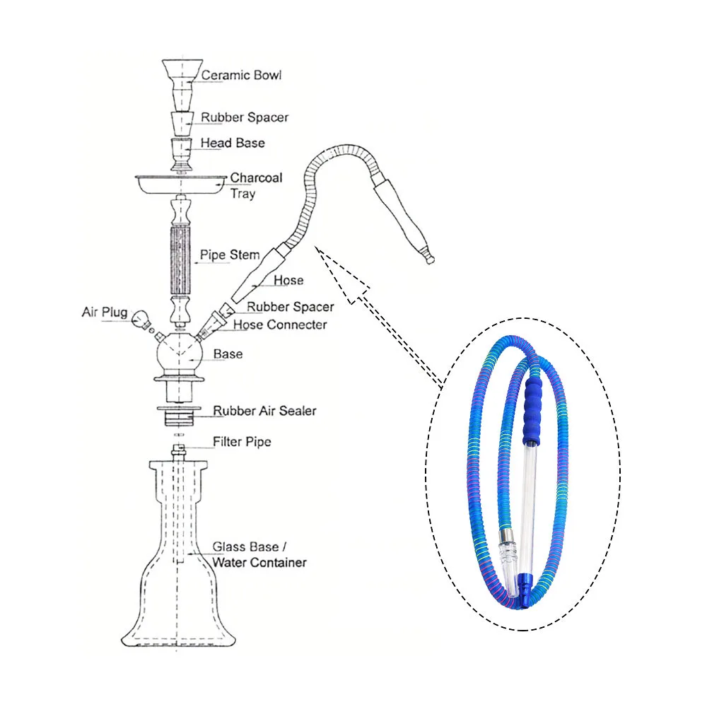 COURNOT Sponge Acrylic Handle Hookah Hose Tube Plastic Shisha Hose 1.74M Colorful Sheesha Chicha Narguile Hose Pipe Accessories