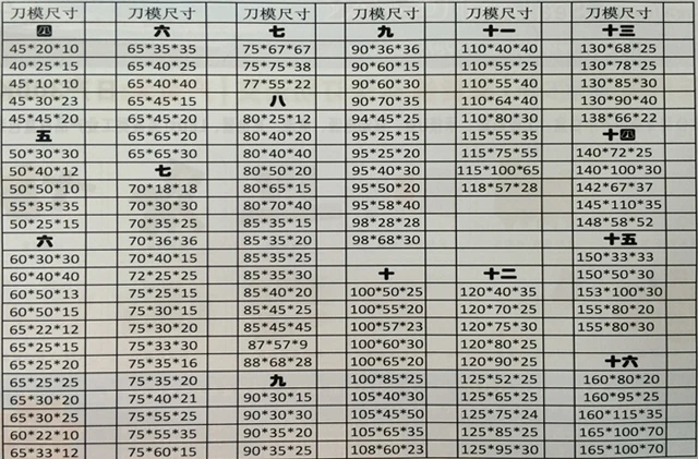 50 шт. белые коробки 3 15x0 99x0 79 дюймов Размер упаковки электронного продукта 80x25x20 мм