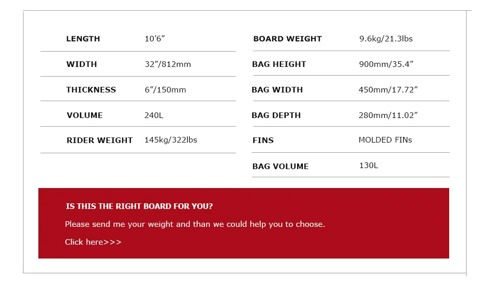 10.6-paddle-board-surfboard