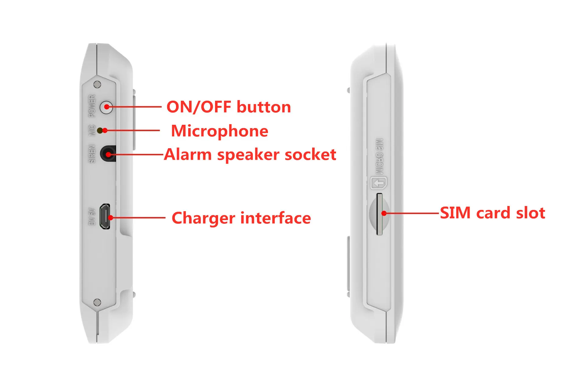 PGST 433 МГц все сенсорный цветной экран беспроводной wifi GSM GPRS RFID карта Охранная сигнализация система Умный дом Безопасность самодельная