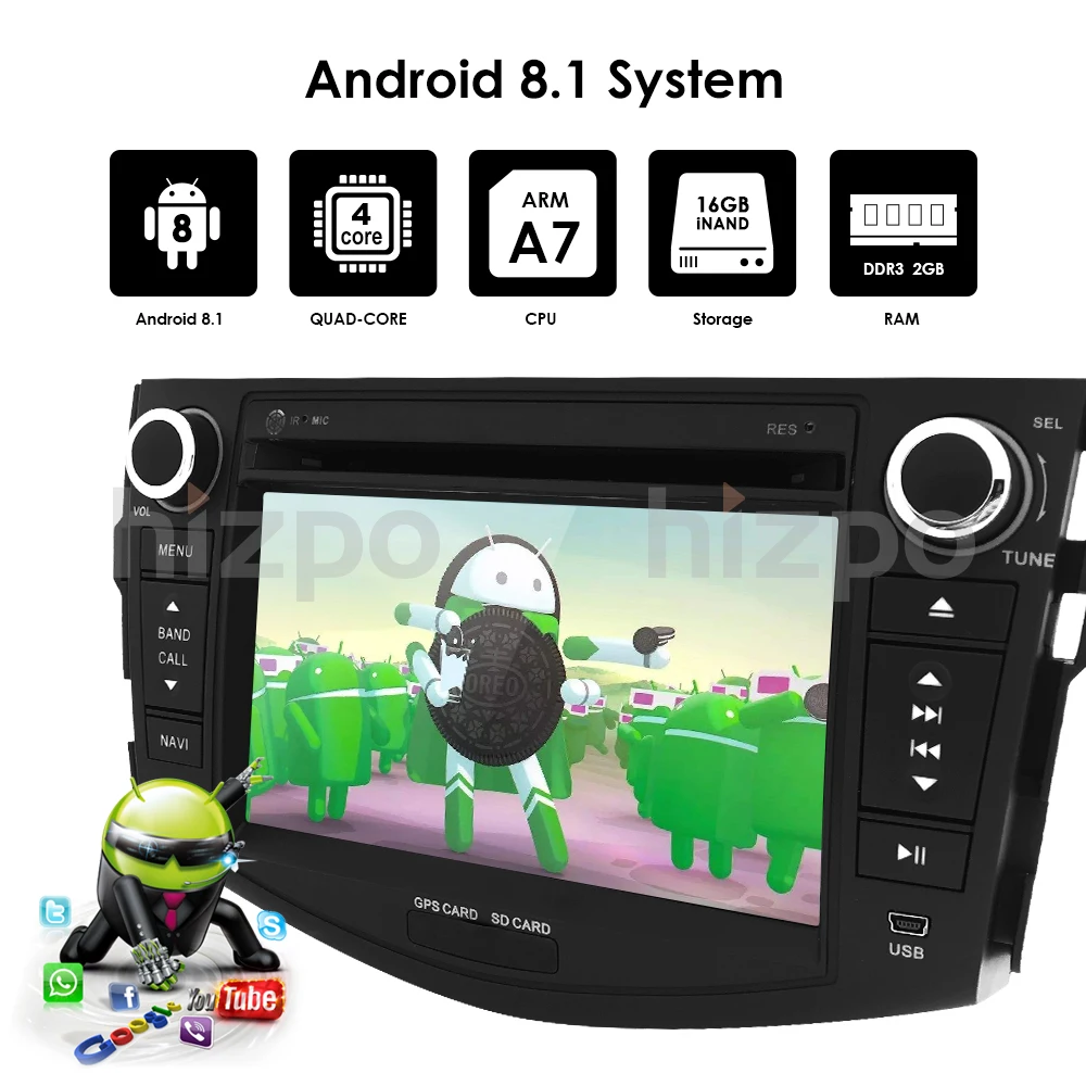 Discount Hizpo Android 8.1 DVD Player For Toyota RAV4 2006/2007/2--8/2009/2010/2011/2012 GPS 4G Wifi With IPS Screen Radio Bluetooth OBD2 5 Discount Hizpo Android 8.1 DVD Player For Toyota RAV4 2006/2007/2--8/2009/2010/2011/2012 GPS 4G Wifi With IPS Screen Radio Bluetooth OBD2 5