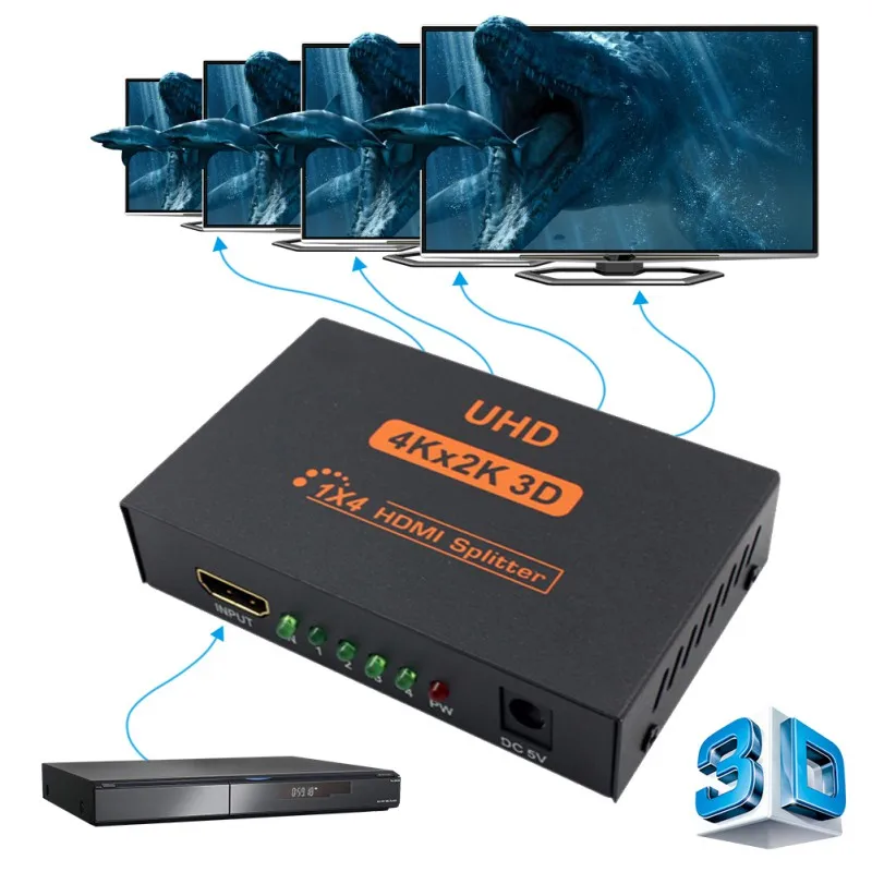 

3D 4K*2K Full HD 1080p 1X4 HDMI Splitter Adapter 4 Ports Hub Repeater Amplify Converter for HDTV with EU US UK AU Power Adapter
