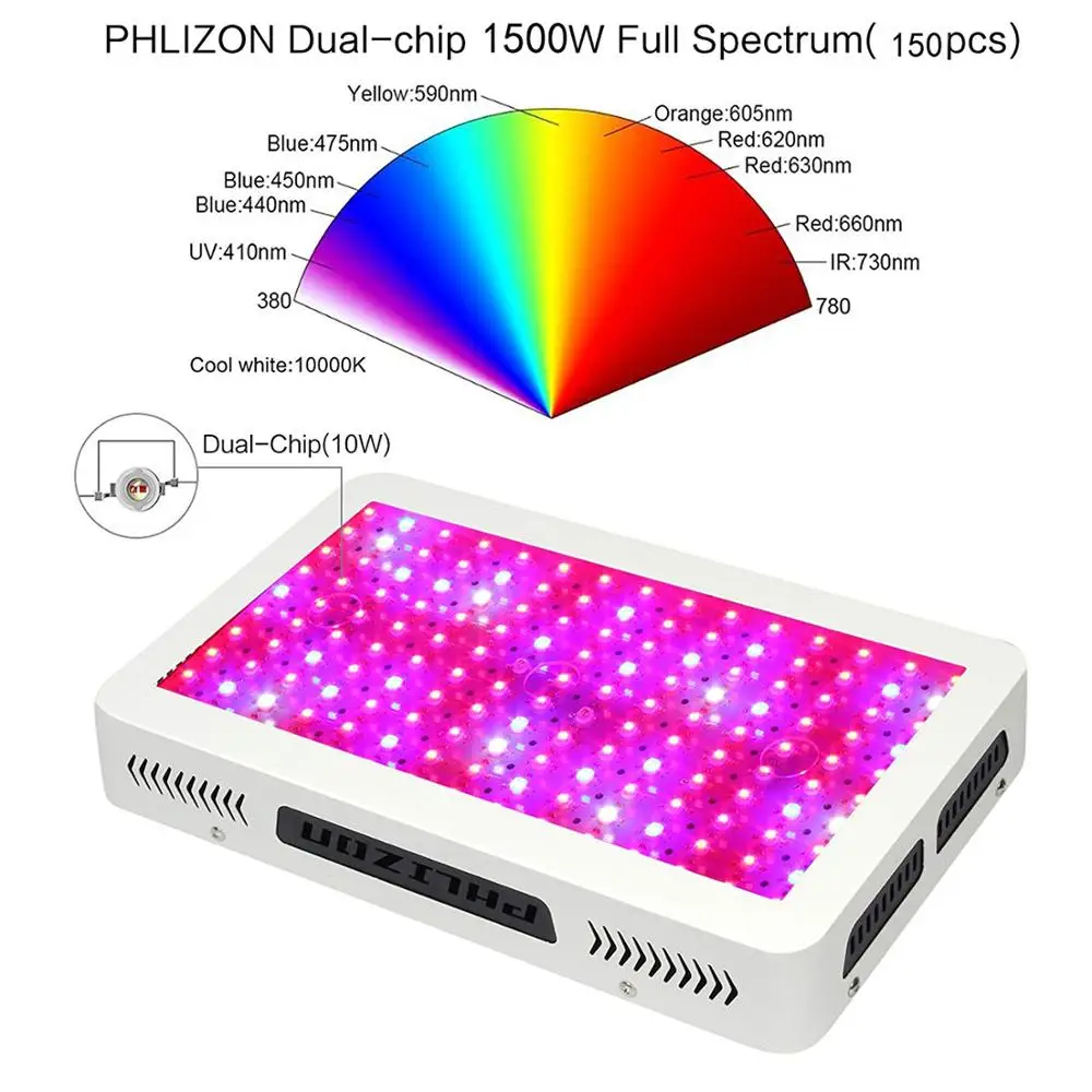 Phlizon 1500 W завод расти светодиодные полный спектр высокой мощности растут лампы для комнатных растений цветок выращиван