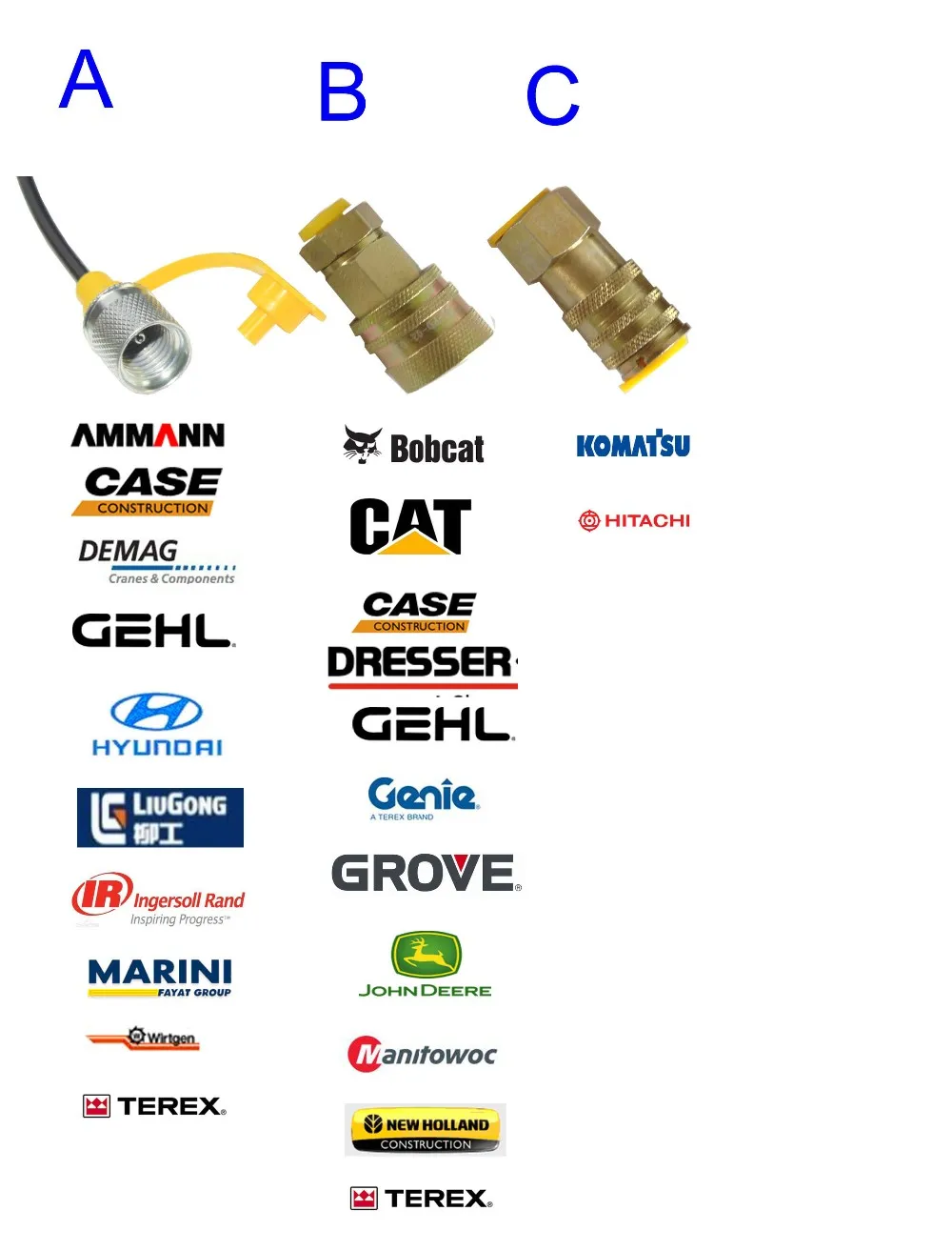 Quick fittings-CAT Komatsu-2