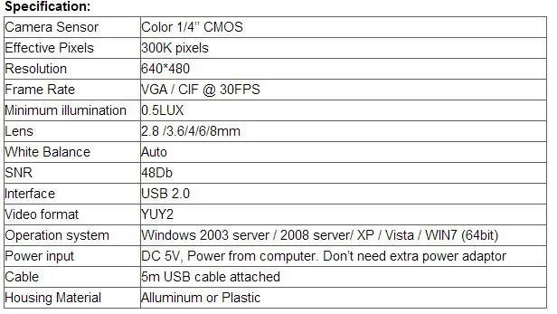 0.3mp USB 2.0 драйвер USB Camera, распознавание лиц видеонаблюдения 2.8-12 мм объектив с переменным фокусным расстоянием машины видения камеры