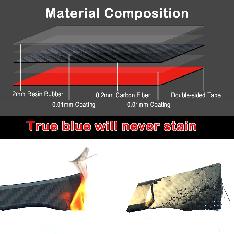 carbon 