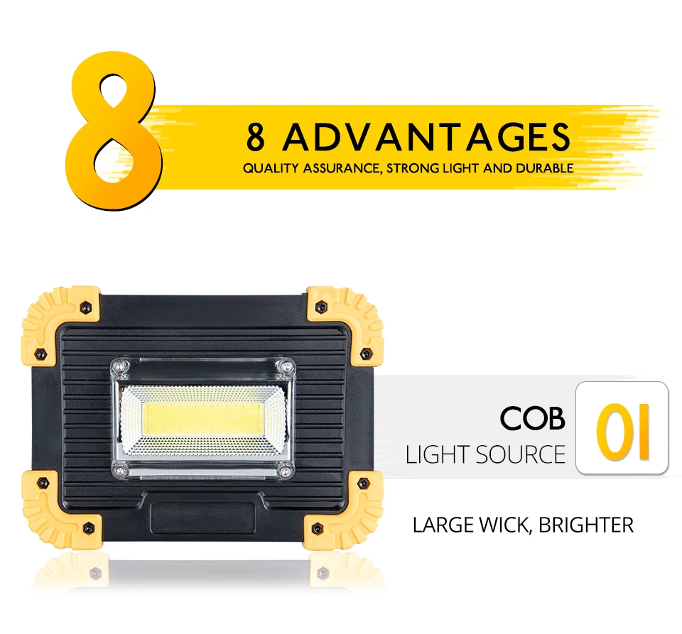 Rechargeable 20W COB LED Flashlight Work Light Lantern Flood Light USB Power Out Torch For Camping Tent Hand Lamp Car Repair (4)