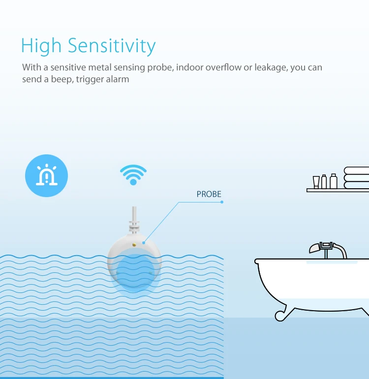 NEO NAS-WS02W Wi Fi Smart воды сенсор/Датчик Затопления домашней автоматизации сигнализации системы движения