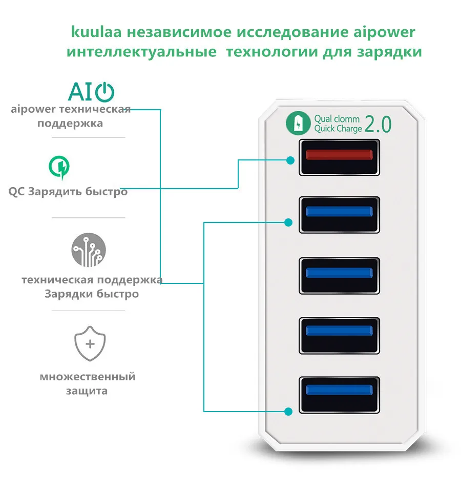 Kuulaa Quick Charge 2.0 5-Порты и разъёмы USB EU Зарядное устройство, poweriq питания Порты и разъёмы Скорость 5 для iphone 6 x Plus для Xiaomi