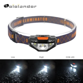 

SOLOLANDOR LED Outdoor Headlamp Light Weight Motile Headlight 3 Modes By AA Battery For Hiking Camping Outdoor Reading Run