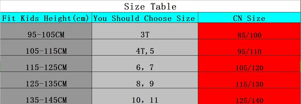 size table