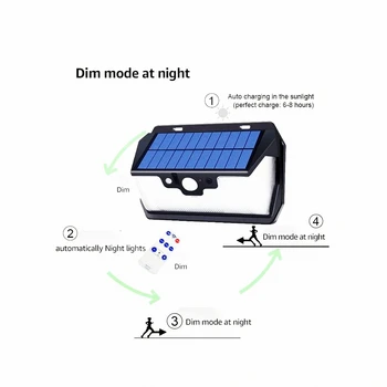 

55 leds Solar light remote control radar 3 side lighting usb port Lamp Outdoor Garden Yard door patio street wall l