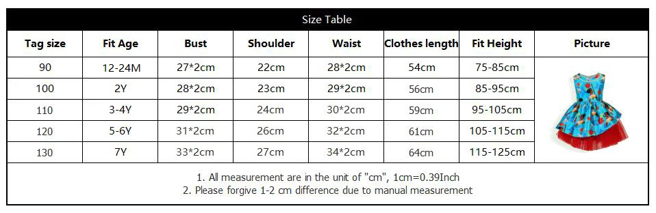 size4