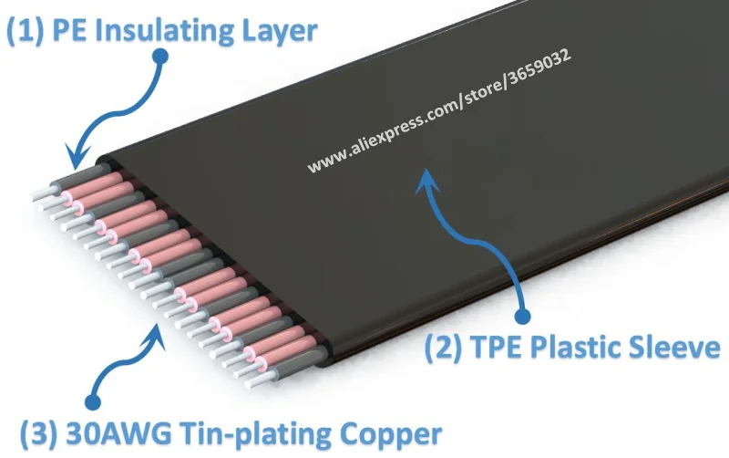 Gen3.0 PCI-E x16 To x16 3.0 male to female Elbow Left Angled Riser Cable 20cm 25cm PCI Express pcie 16x pci e Extender risers Gen3.0 PCI-E x16 To x16 3.0 male to female Elbow Left Angled Riser Cable 20cm 25cm PCI Express pcie 16x pci e Extender risers