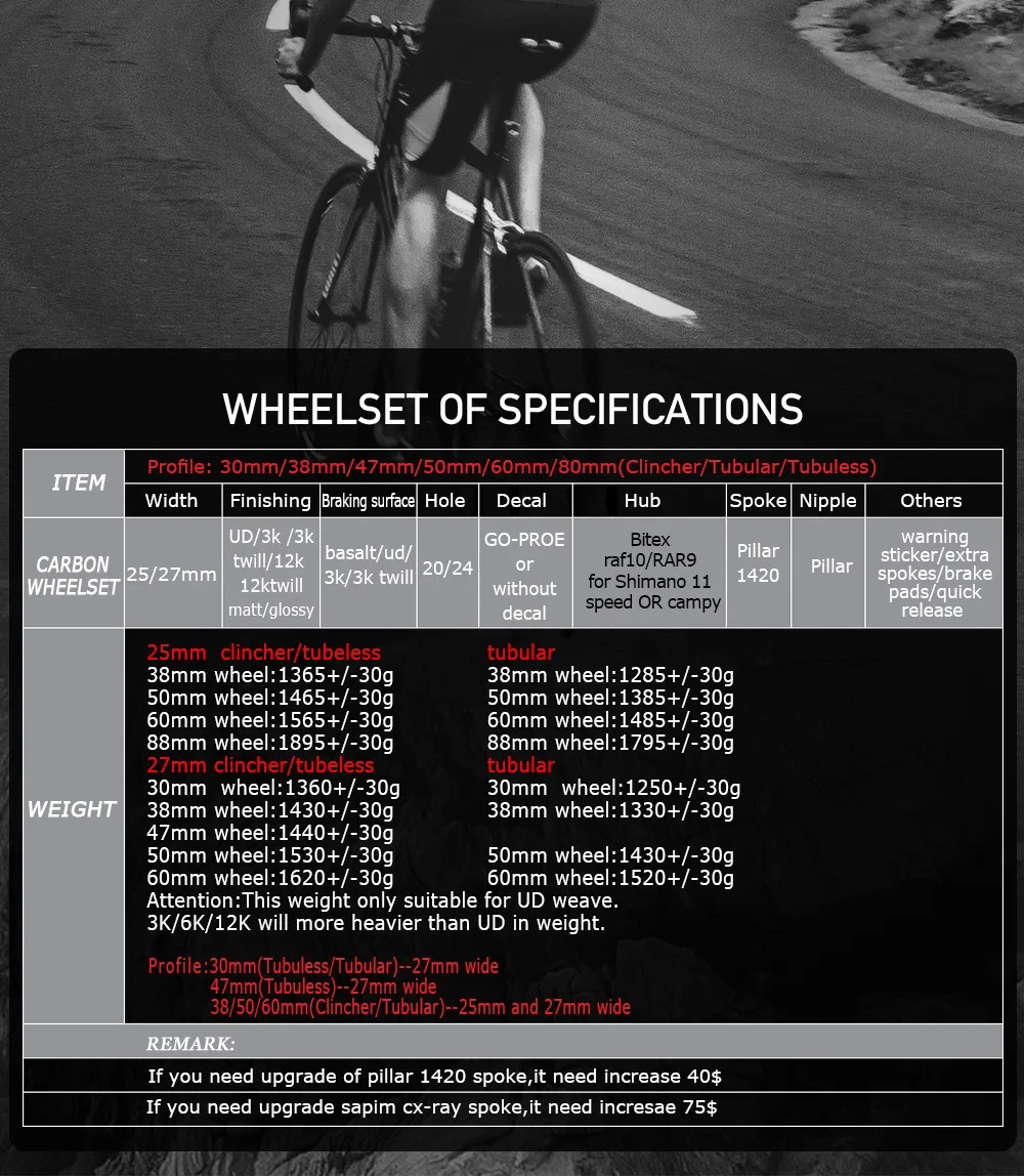 Perfect 700c Road Bike Carbon Wheel 30 38 47 50 60 88 Clincher Tubular Tubeless With Super Light BITEX RAF10 Hub And Pillar 1420 Spoke 0