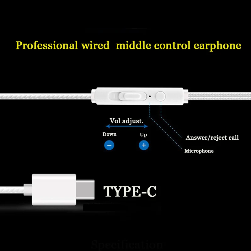 Проводные наушники Sovawin Type C с микрофоном стереонаушники высоким басом и USB