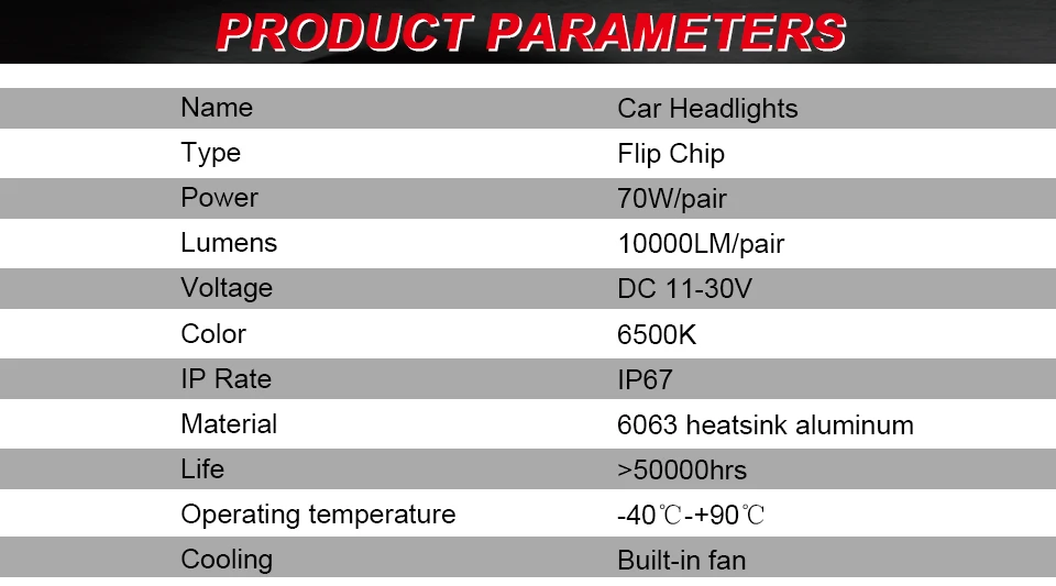 H4led light bulbs for cars (14)