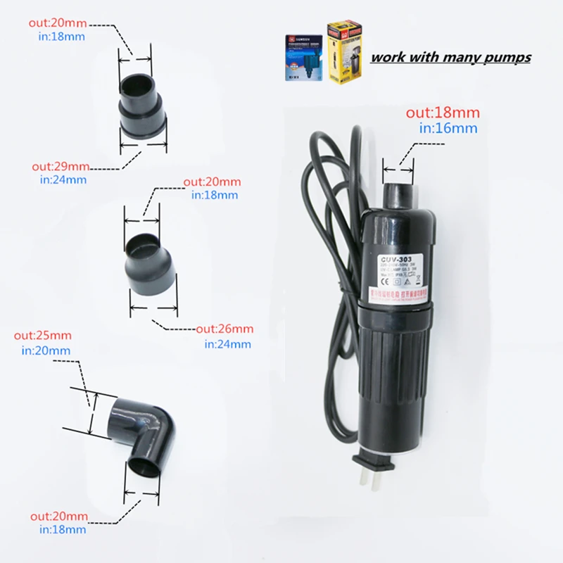 CUV_interface_detail
