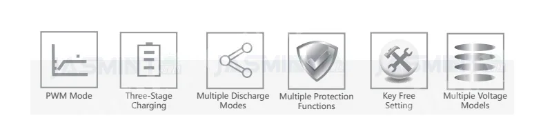 5-Characteristics