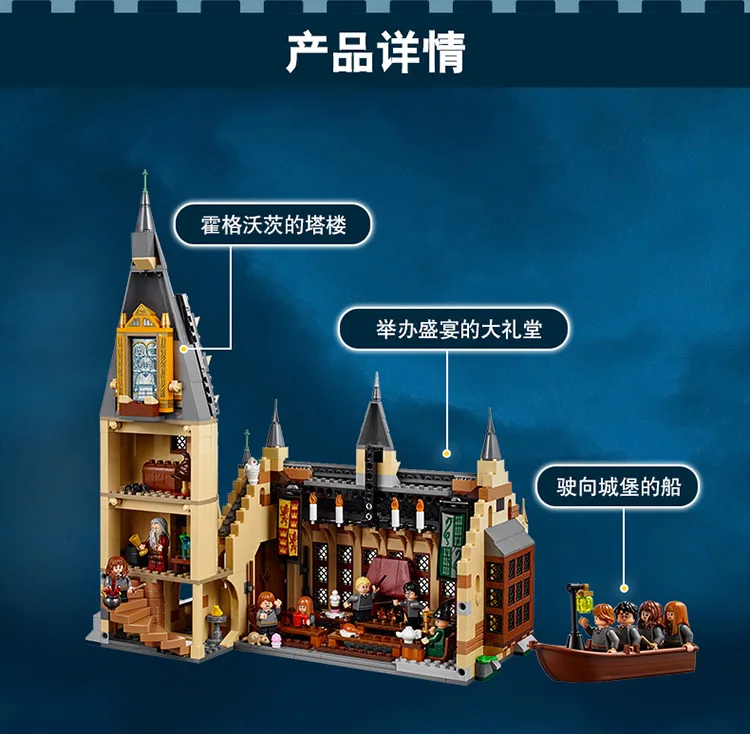 983pcs Series Building Blocks Brick Educational Toys Compatible With Lepining Friends City