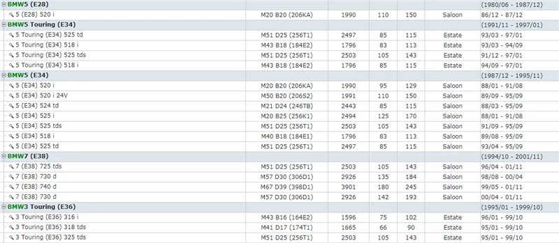 BMW E30 E36 E28 E34 E38 E39 E46 X5 E53 E60 E65 E66 E67 E61 X3 E83 (4)