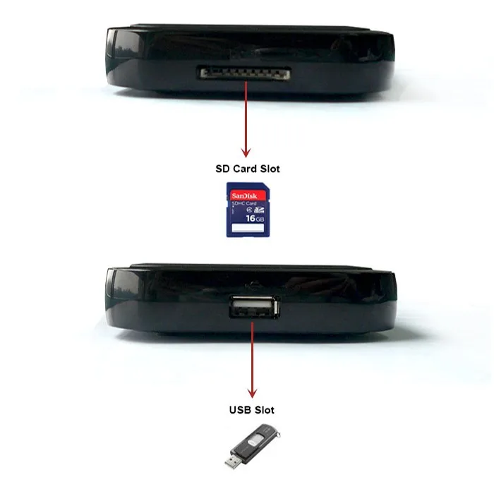 Бесплатная доставка! 3D 1080P HD медиаплеер поддержка Blueray HDMI VGA AV MKV H.264 SD MMC USB внешний