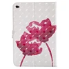 Tablet Accessories