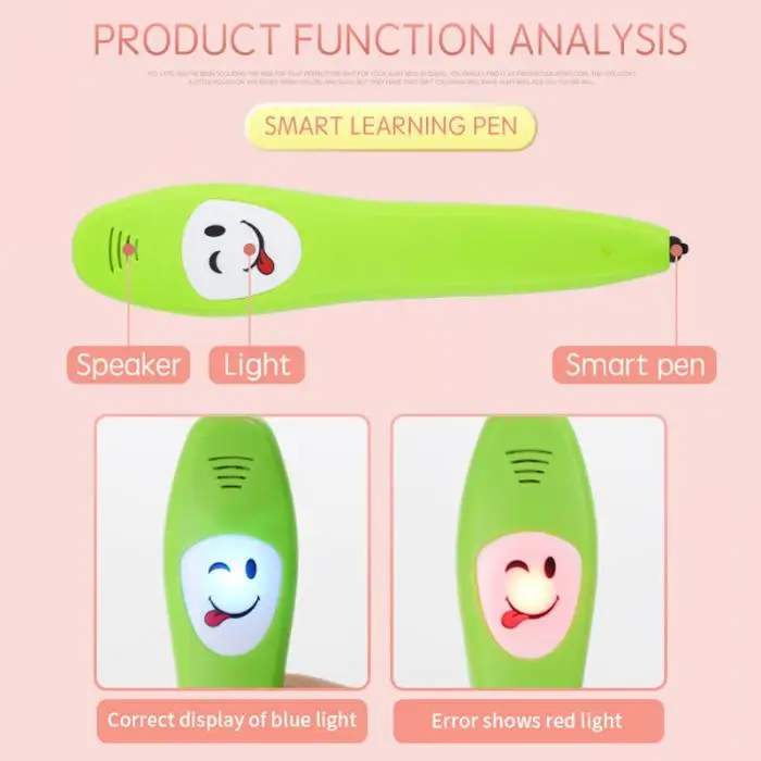 Новинка, электронная умная логическая обучающая ручка, фонетическая обучающая ручка для родителей и детей, игрушки для книг