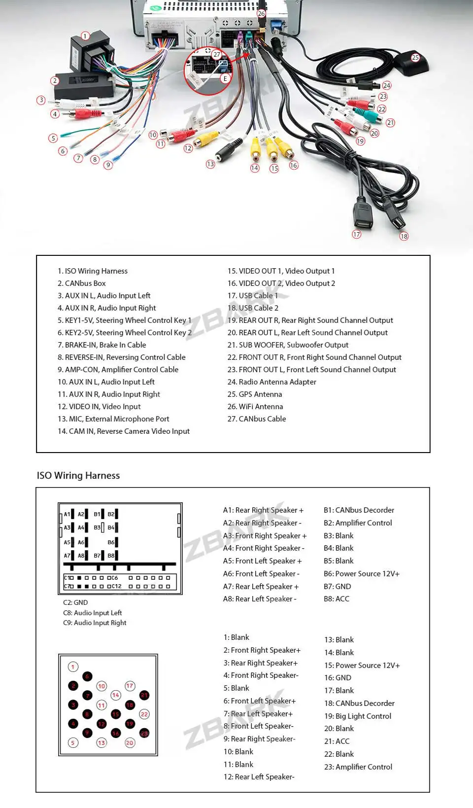 Sale 9" Android 8.1 Multimedia Touch Screen Car Stereo Radio Player GPS OBD WIFI FM for BMW X5 E53 1999-2004 2005 2006 YH53901A 19 Sale 9" Android 8.1 Multimedia Touch Screen Car Stereo Radio Player GPS OBD WIFI FM for BMW X5 E53 1999-2004 2005 2006 YH53901A 19