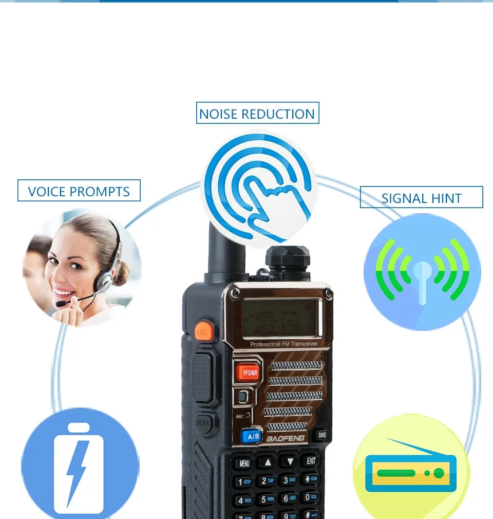 Baofeng UV-5RE рация UV-5R обновленная версия UHF VHF Dual Watch UV 5RE CB радио VOX FM трансивер для охоты