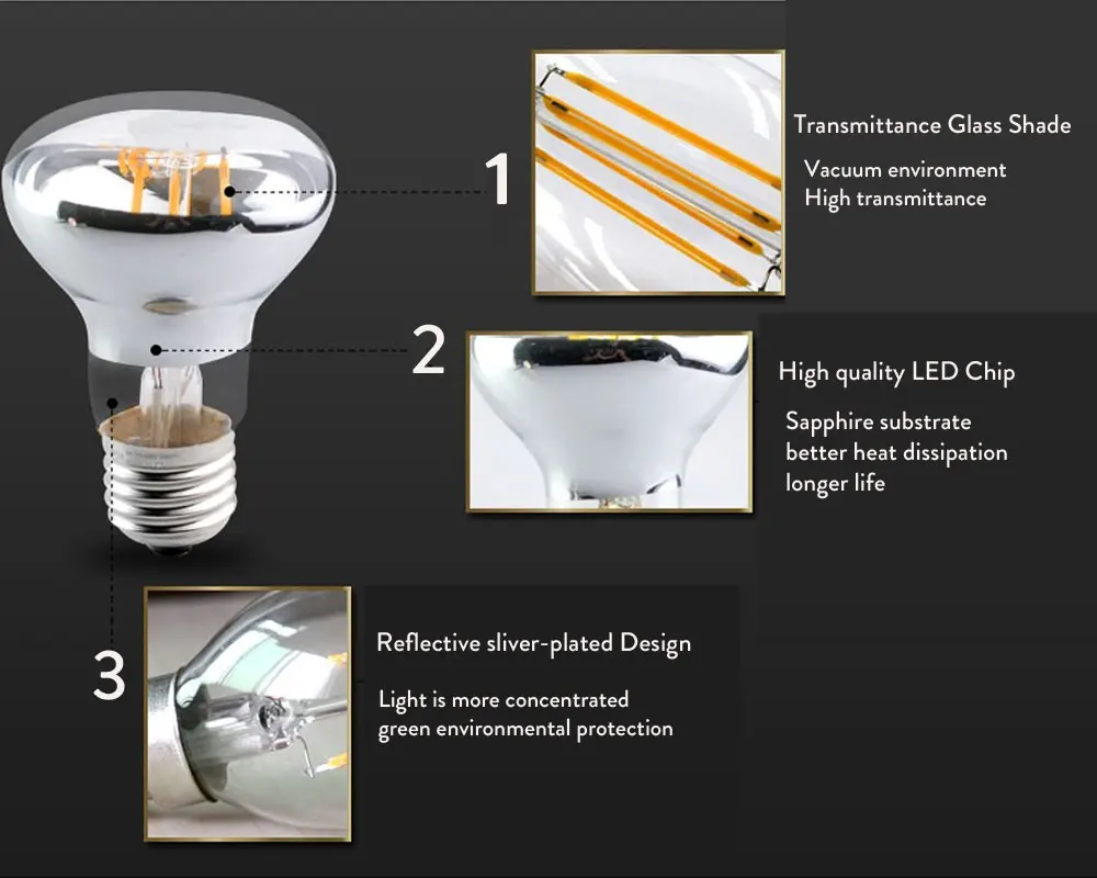 E27 светодиодный лампы накаливания R50 R63 R80 реальные Мощность 3/4/5 Вт 220V E14 светильник Edison светодиодный Замена лампы накаливания, 30 Вт, 40 Вт, 50 Вт, ручная сборка