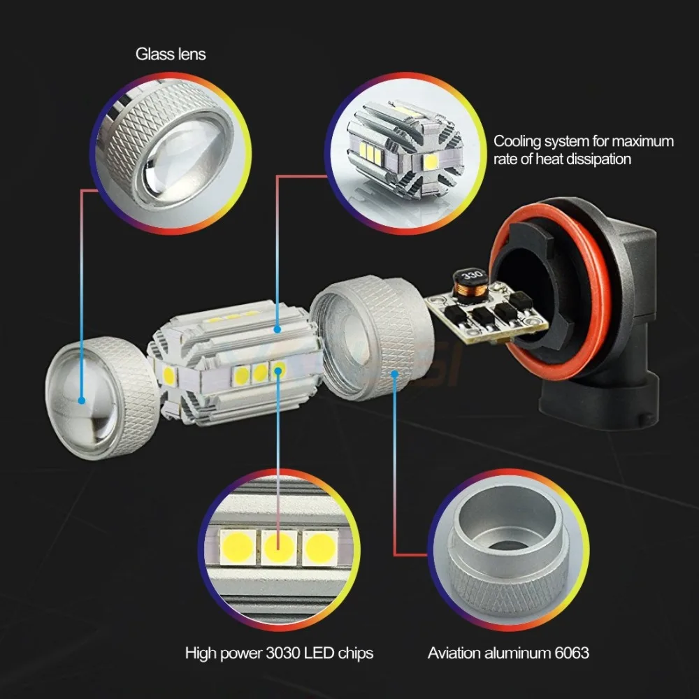 2x H8 H11 H16 HB4 9006 светодиодный 1400 люмен очень яркий 3030 чипсеты светодиодный лампы для противотуманных фар, белый цвет
