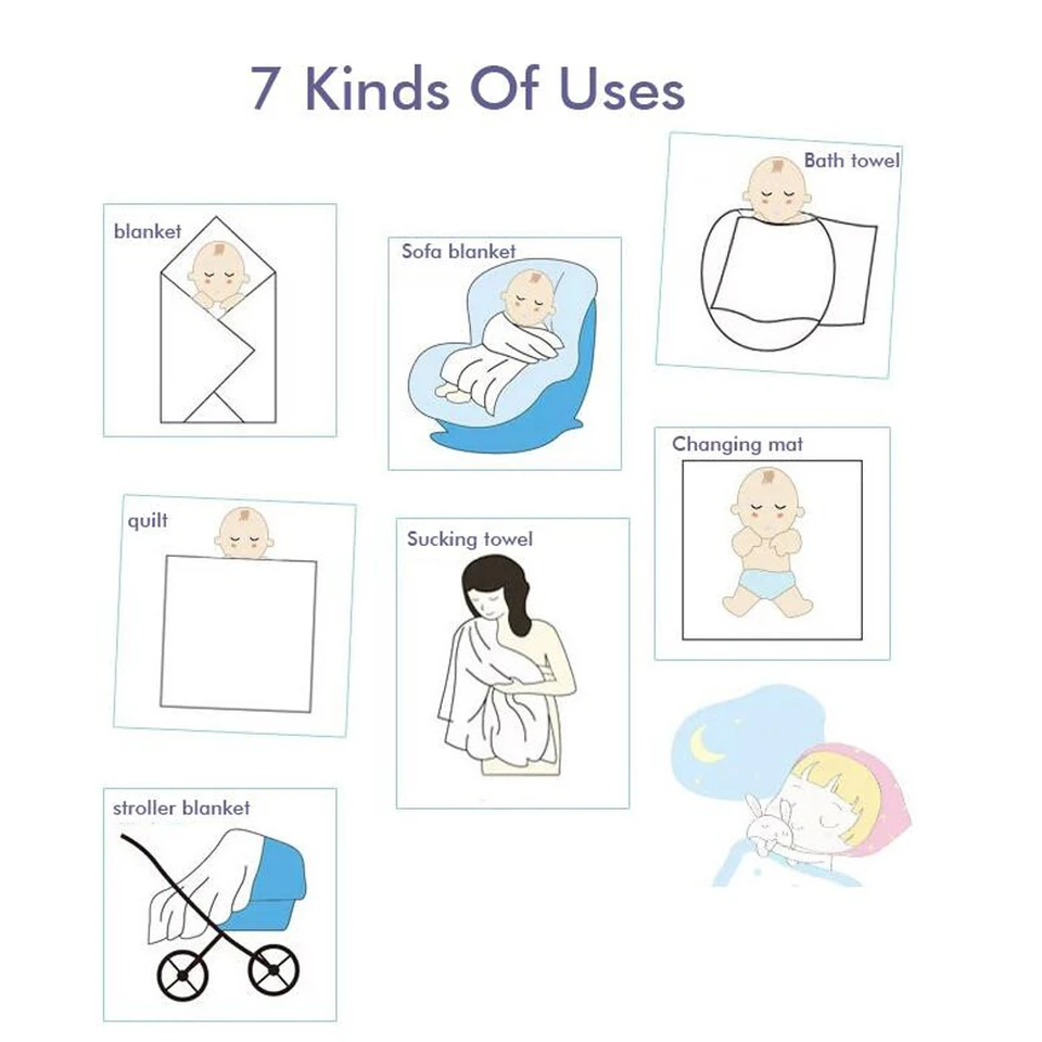swaddle blanket dimensions