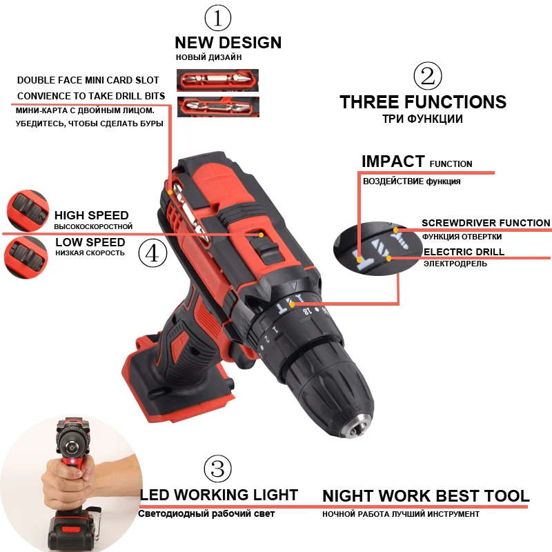 21 в с переменной скоростью ударная Электрическая Отвертка ударный электродрель инструмент молоток беспроводное ударное воздействие дрель Беспроводная+ сумка для инструментов