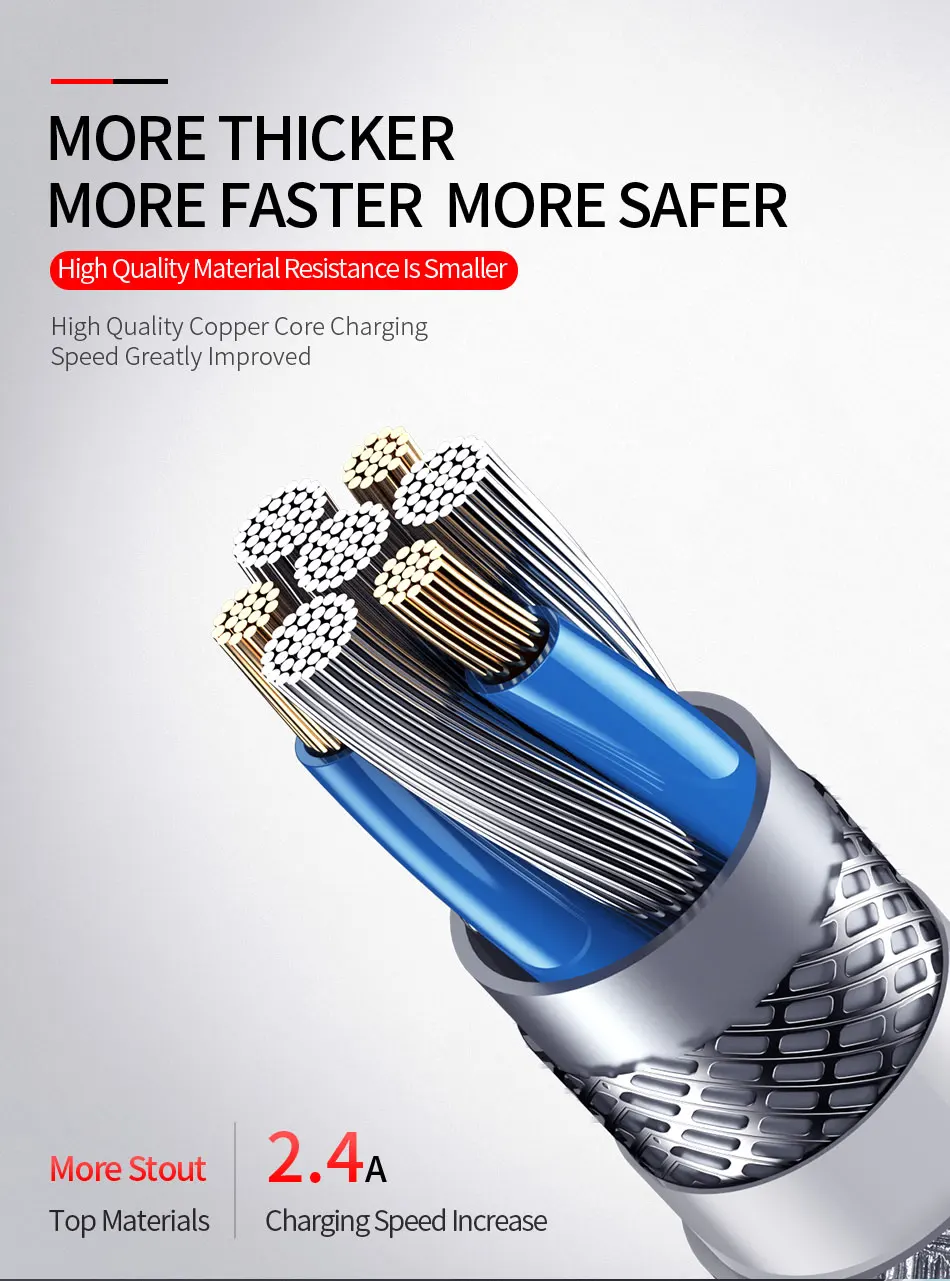 YKZ Type C Cable Fast Charging USB C Cable for Xiaomi Samsung S9 Type-C Mobile Phone Charge Data Wire for Huawei Oneplus 6t AG