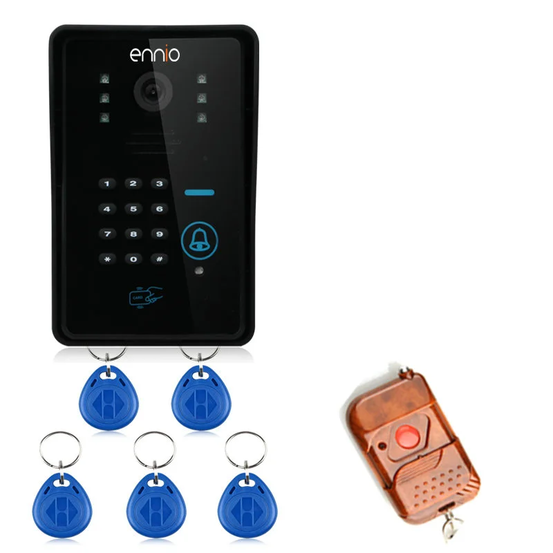 SYWIFI002IDS