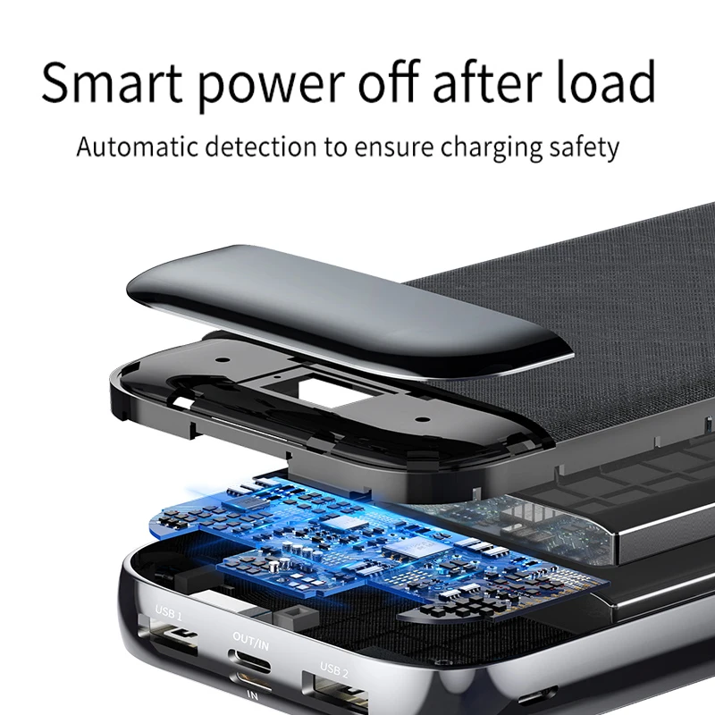 Baseus 20000mAh Power Bank LCD Powerbank Protable Charger With 3 Output Input External Battery PD Fast Charging For Mobile Phone