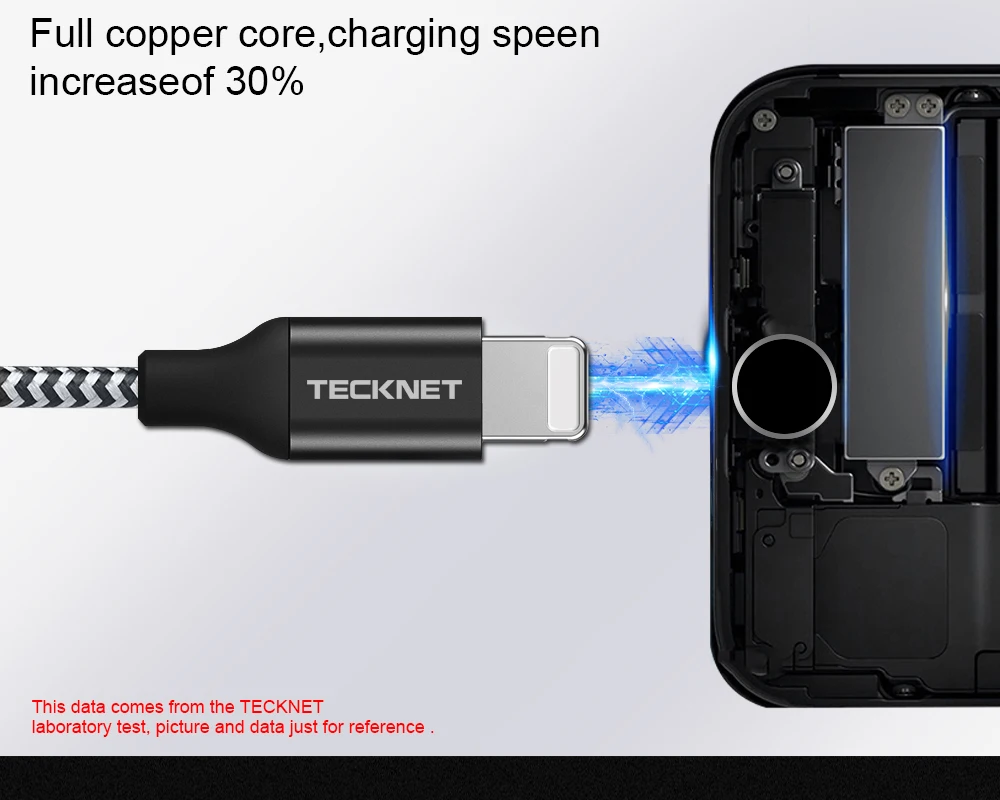 TECKNET usb кабель для iphone 8, 7, 6 plus, 6s, 5, 5S, se, X, ipad mini, кабели для быстрой зарядки, зарядное устройство для мобильного телефона, шнур, адаптер для передачи данных