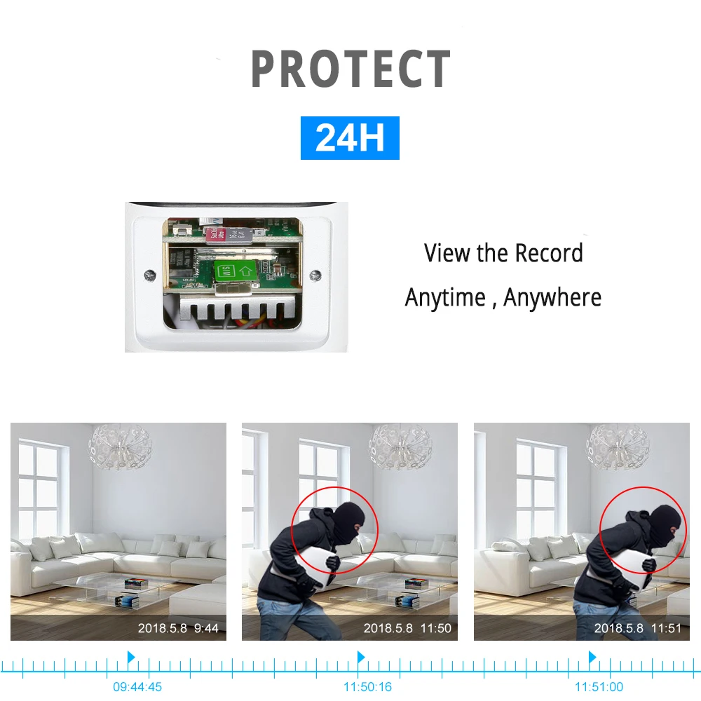 BFMore 3G 4G IP камера Аудио Беспроводная 1080P 2MP H.264 Sony CCTV внешняя TF SD карта безопасности